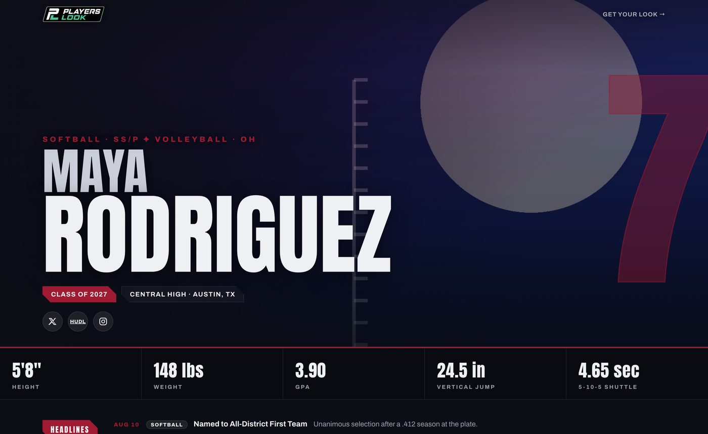 A Cinematic First Impression — live profile screenshot