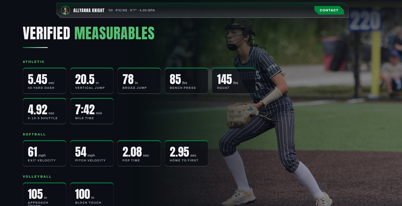 Numbers That Tell a Story — Players Look screenshot